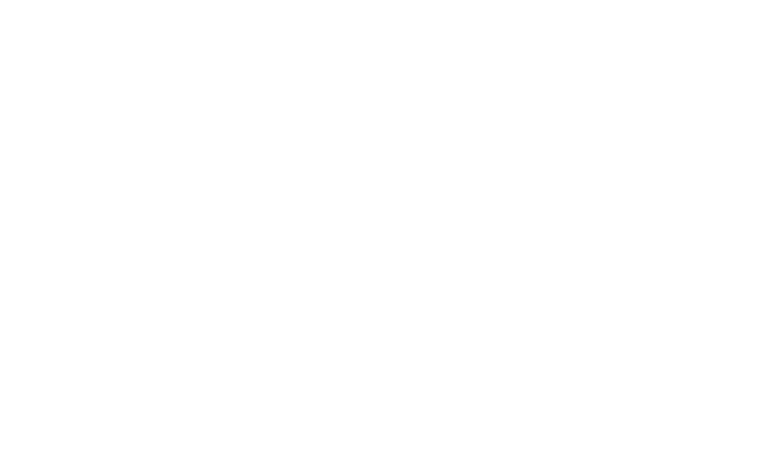 cose carine